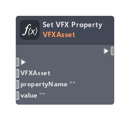Set VFX Property