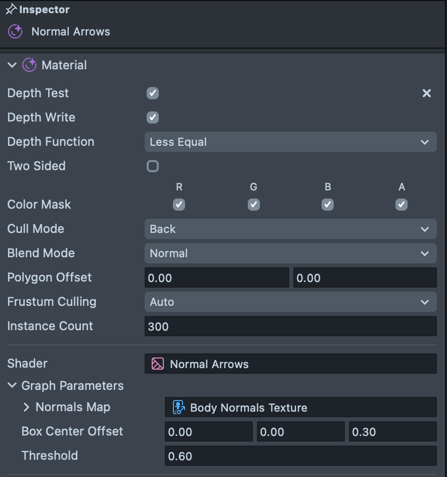 Image of Instance Count