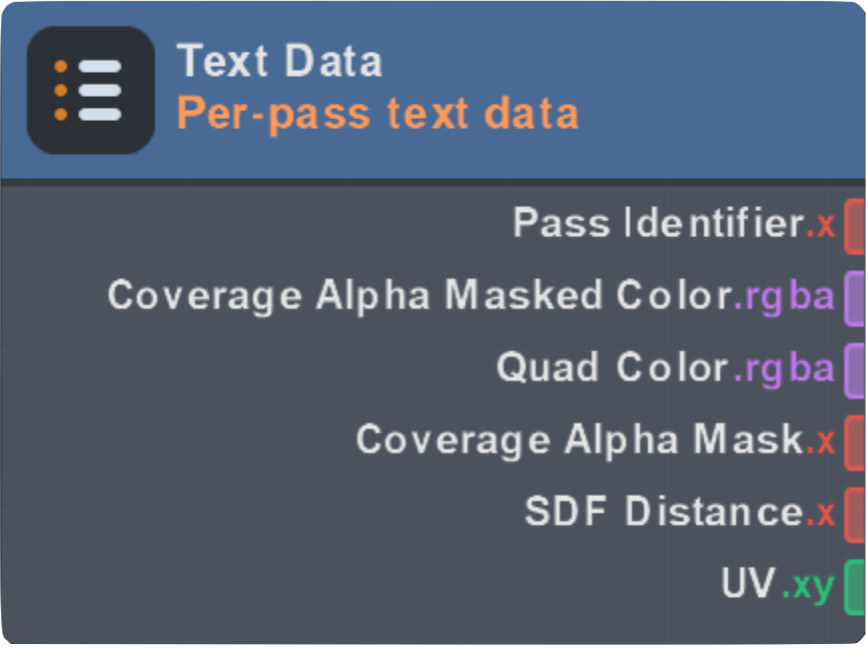 Custom Text2D Materials figure 1