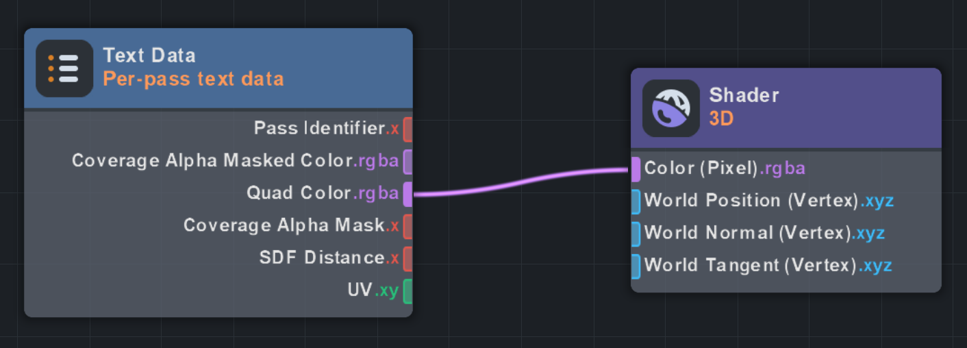 Custom Text2D Materials figure 13
