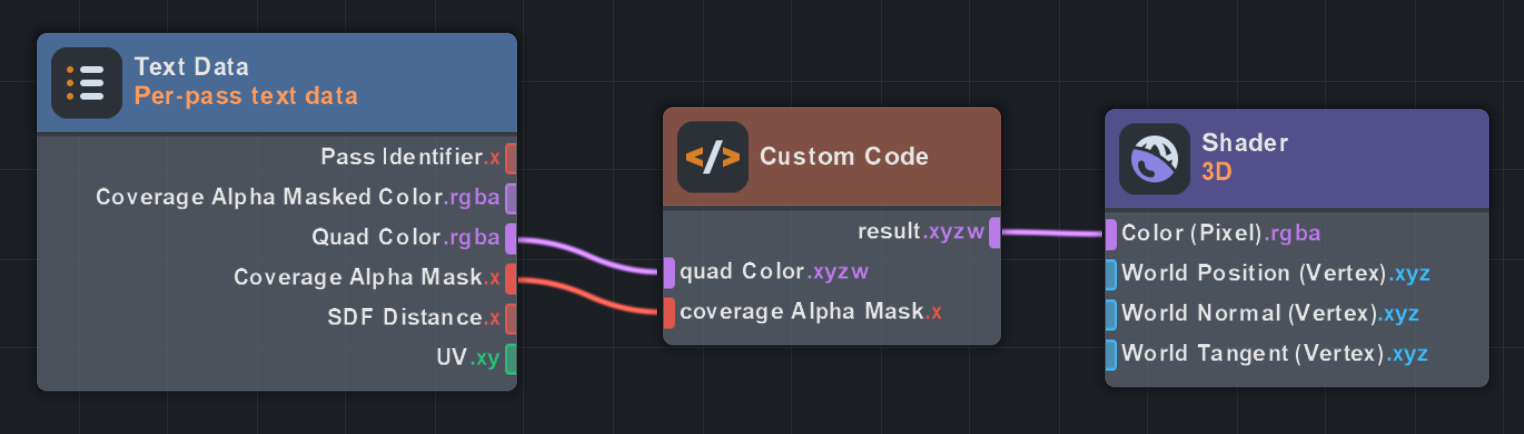 Custom Text2D Materials figure 17