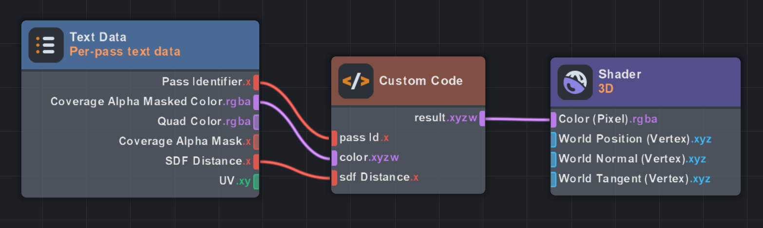 Custom Text2D Materials figure 19