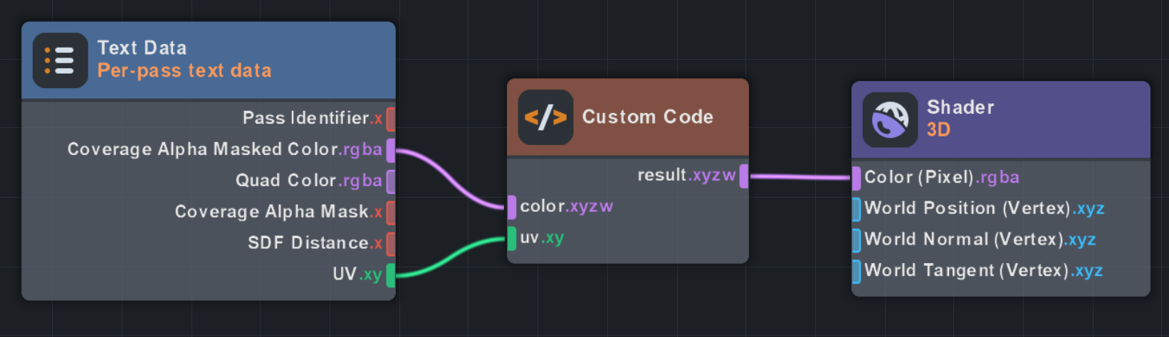 Custom Text2D Materials figure 22