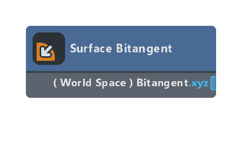 Surface Bitangent