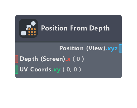 Position From Depth