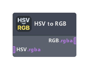 HSV to RGB