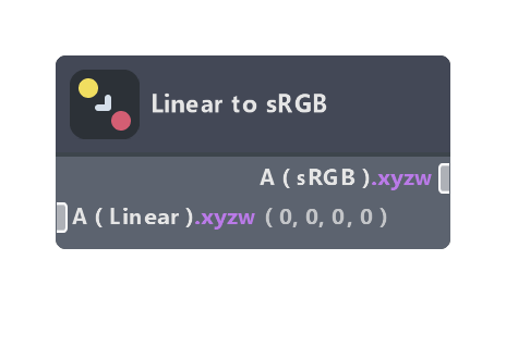 Linear to sRGB