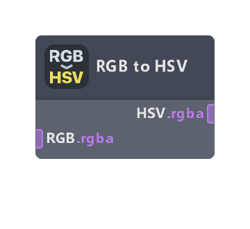 RGB to HSV