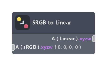 SRGB to Linear