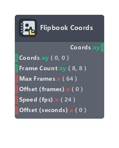 Flipbook Coords