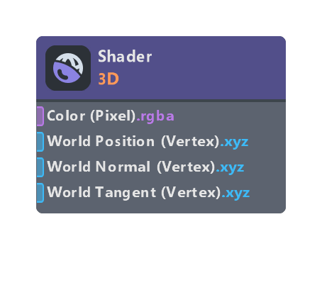 Shader