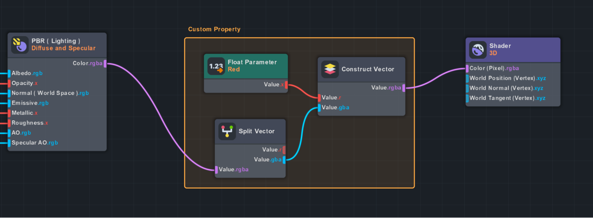 Interactable Helper | Snap for Developers